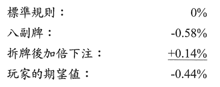 傳統北內華達州的規則