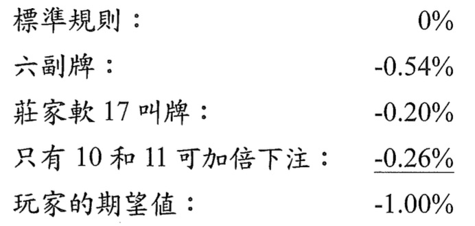 六副牌的遊戲